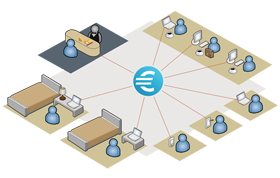 produkt - internet v hotelu - řešení wifi sítě