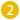 number